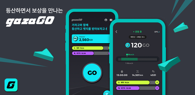 Sample Project